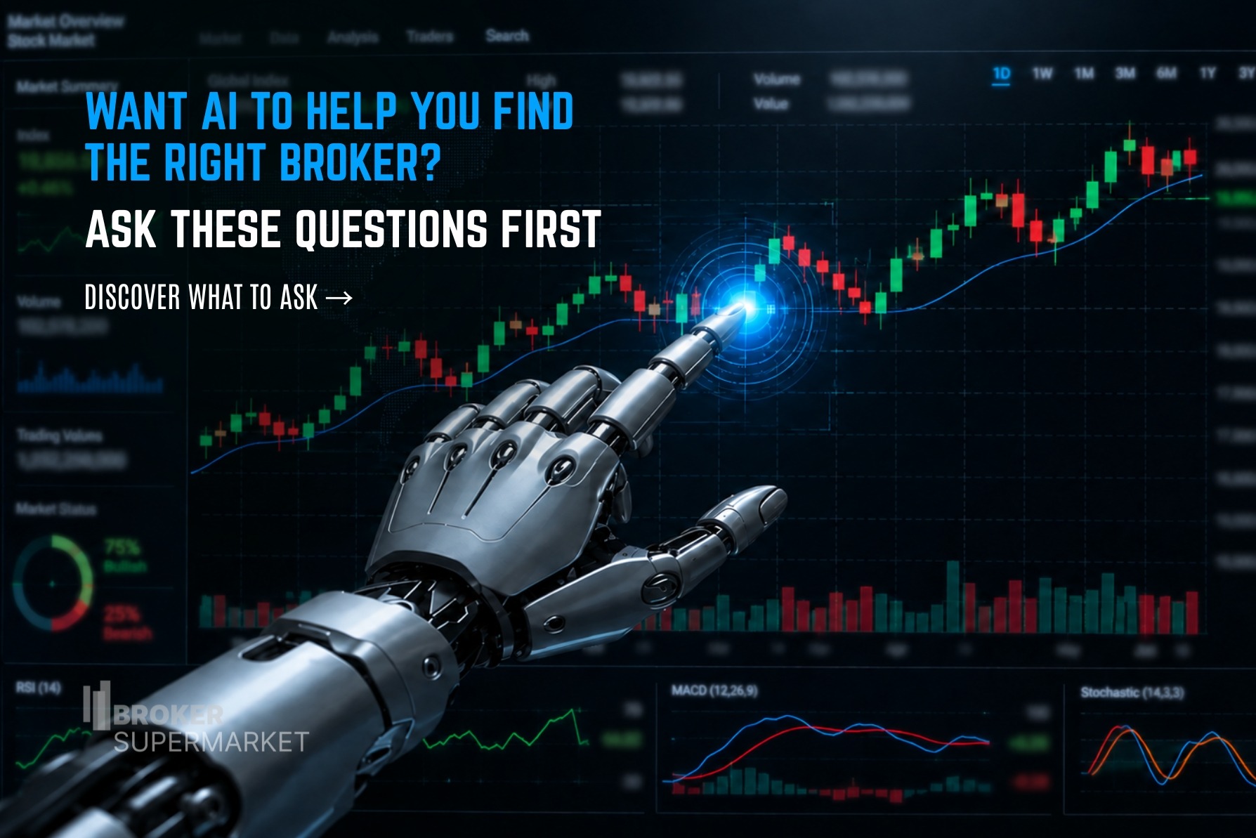 What Should You Ask an AI Before Choosing an Online Broker? A Smarter Way to Compare Brokers in 2026
